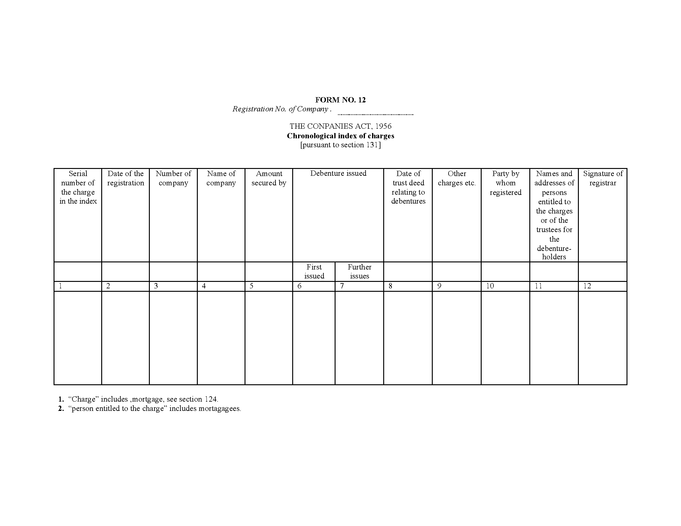 19 - FORM NO. 12 Chronological index of charges [pursuant to section 131]-converted